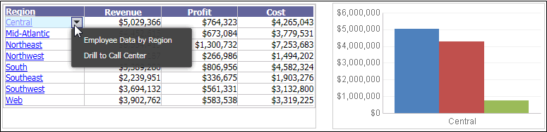 Document with an underlined object on a grid