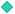 Attribute icon