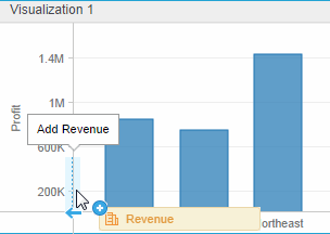 Example of placing a metric at the bottom of an axis that already contains a metric