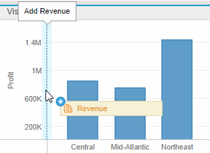 Example of placing a metric at the center of an axis that already contains a metric