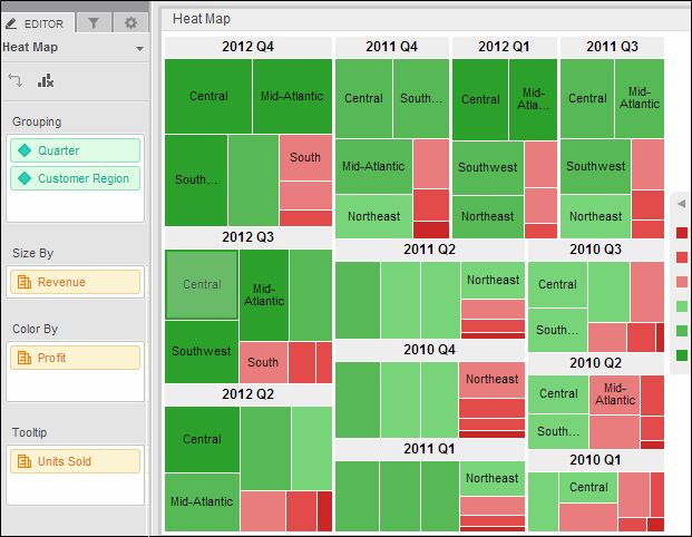 Example of a Heat Map visualization