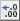 Increase Decimal Places icon