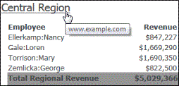 Sample hyperlink to a web page