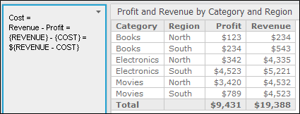 Text field containing a dynamic metric